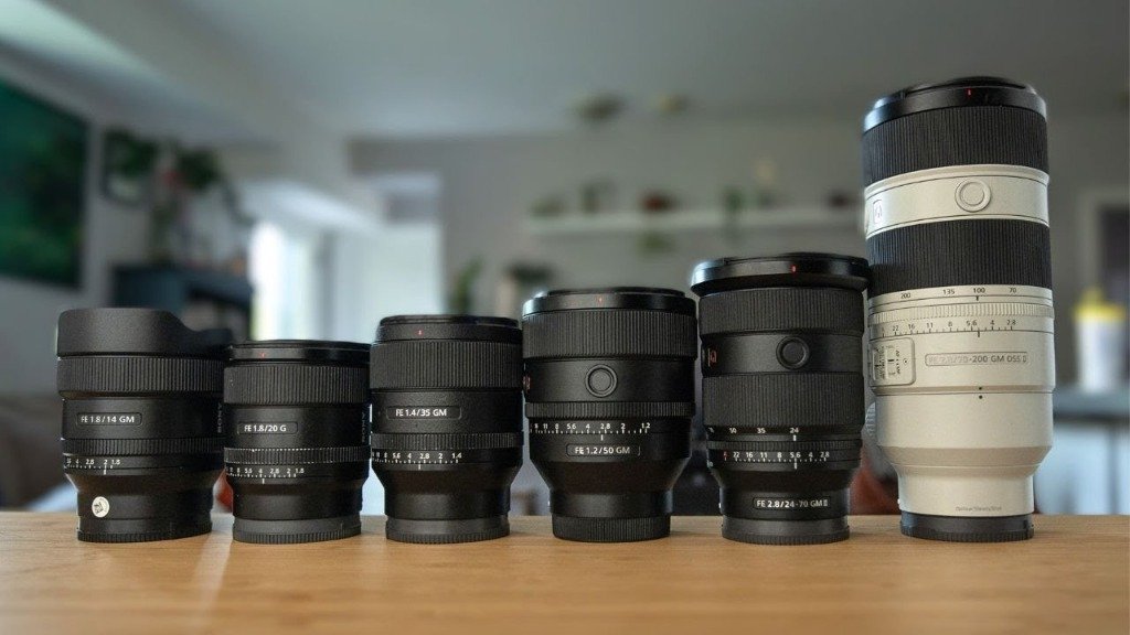 CINEMATIC OPTICS